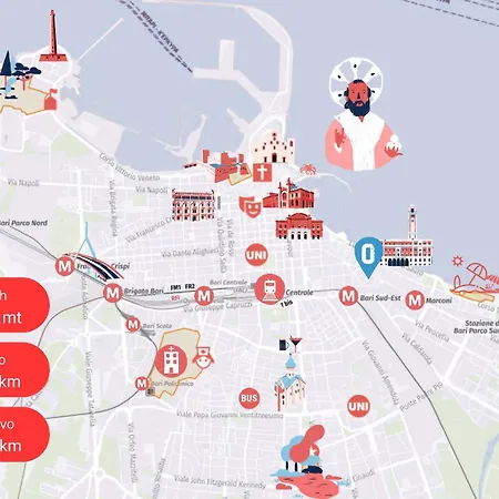 Domus 9 - Centro * باري